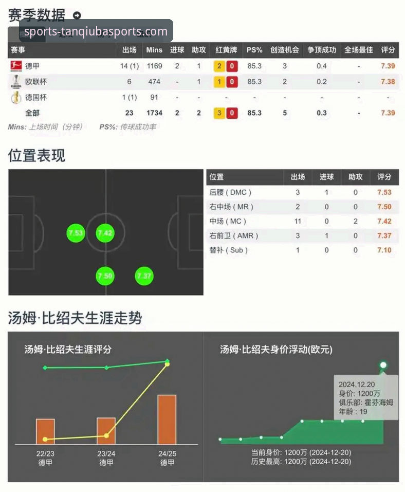 谈球吧体育实时比分到底怎么样？老用户用亲身经历告诉你答案